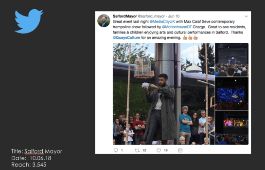 Tweet_Salford Mayor 2018 copy